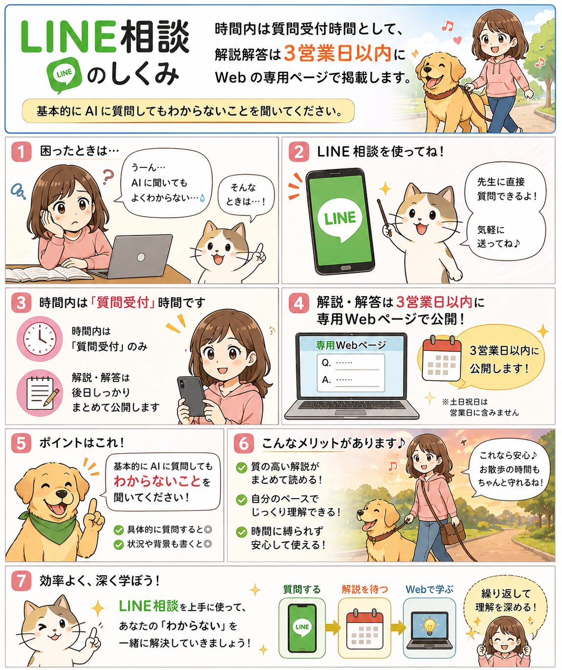 LINE質問・質問方法