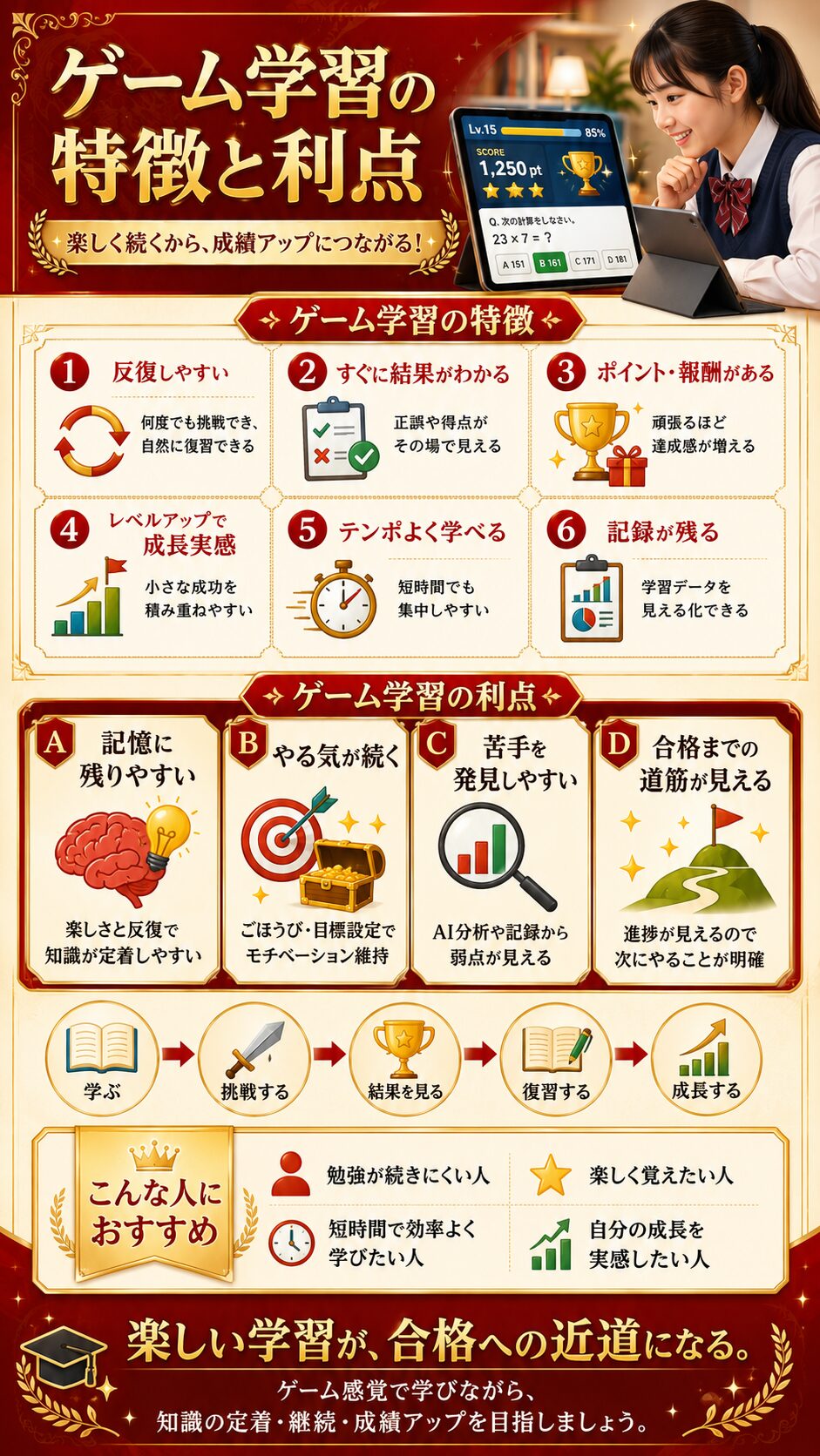 ゲーム学習プログラムのご案内